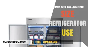 Apartment Fridge Wattage: Energy Consumption Guide for Small Spaces