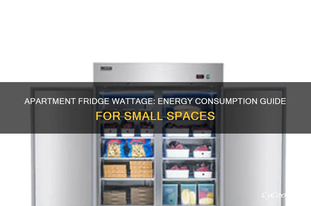 how many watts does an apartment size refrigerator use
