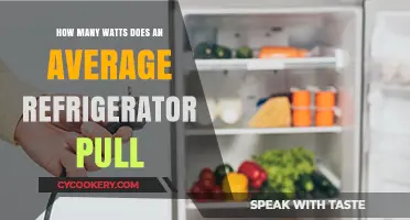 Average Refrigerator Power Consumption: Understanding Wattage Usage
