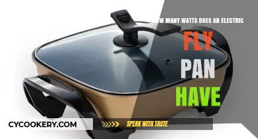 Powering Your Electric Frying Pan: Wattage Requirements