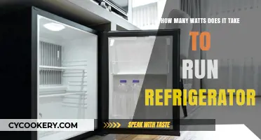 Power Consumption Guide: Watts Needed to Run Your Refrigerator