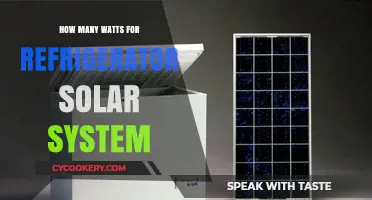 Sizing Solar Systems: Optimal Watts for Refrigerator Efficiency
