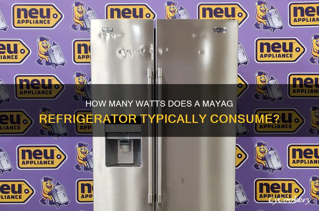 how many watts is a refrigerator mayag