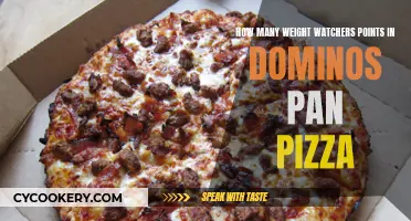 Weight Watchers Points for Domino's Pan Pizza