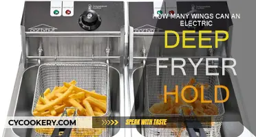 Deep Frying Wings: How Many Can Your Fryer Hold?