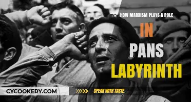 Marxism's Role in Pan's Labyrinth