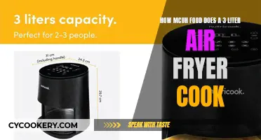 Air Fryer Capacity: How Much Food Can a 3-Liter Fryer Handle?