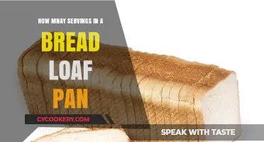 Bread Loaf Pan Servings: How Many Slices?