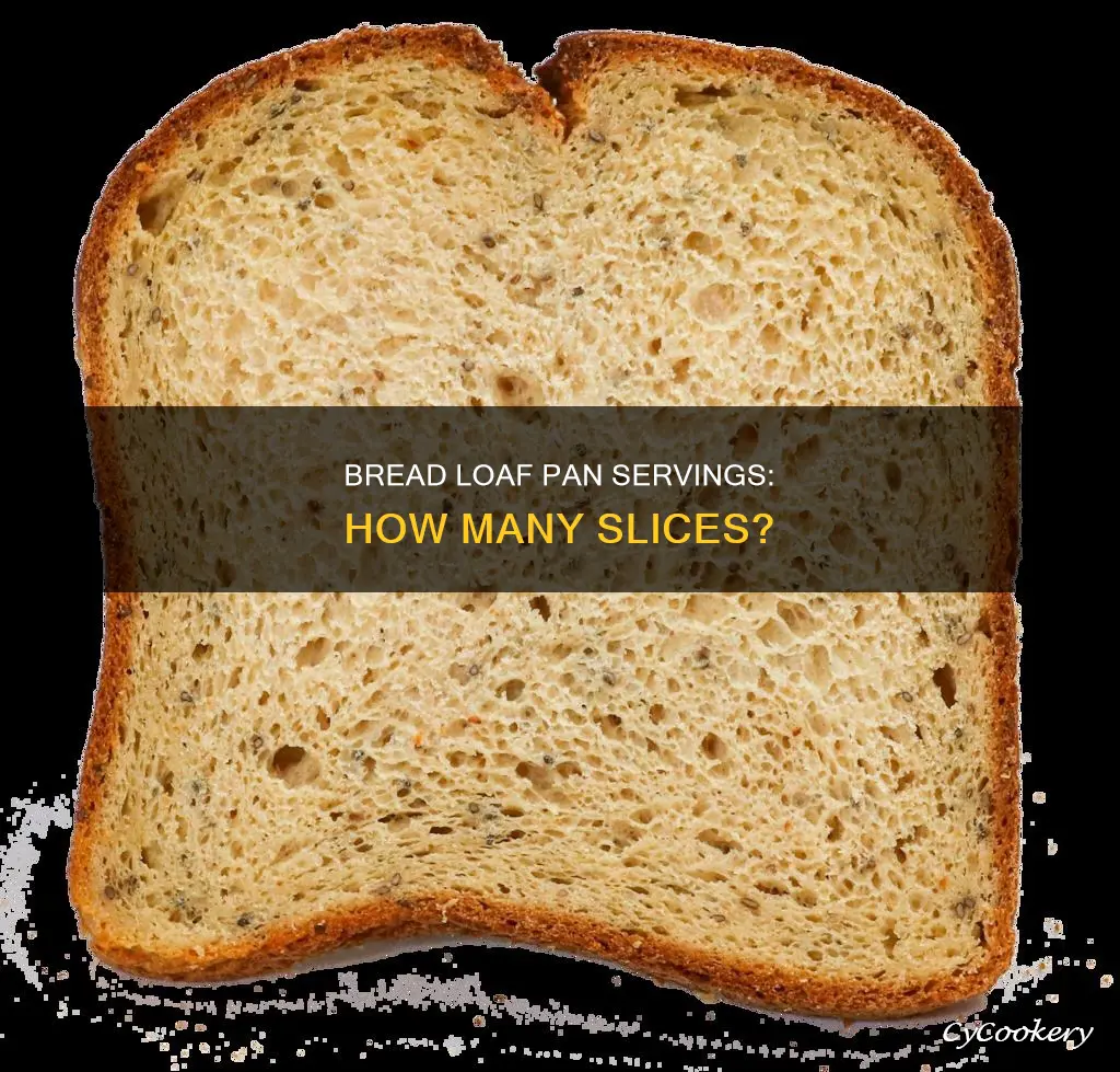 how mnay servings in a bread loaf pan