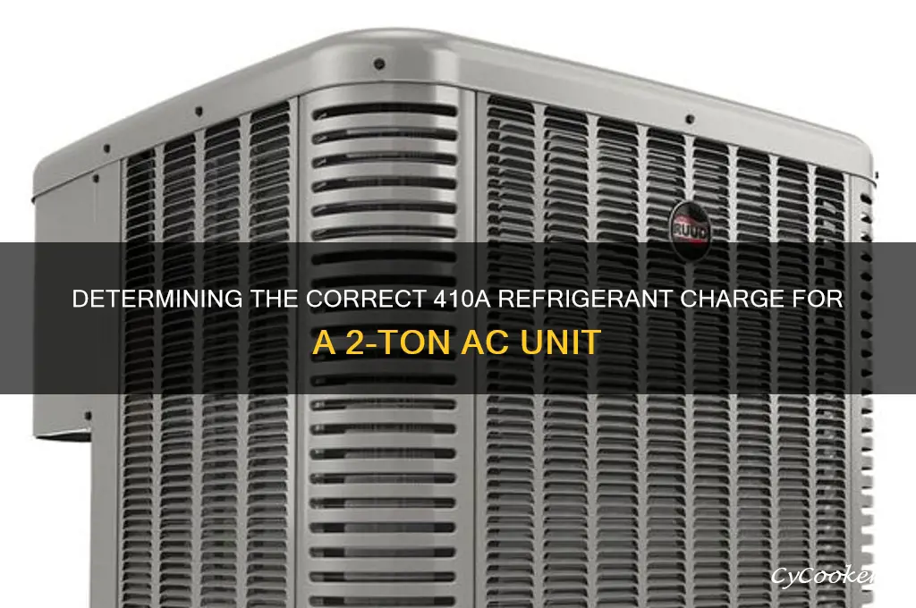 how much 410a refrigerant in a 2 ton unit