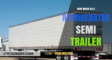 Refrigerated Semi Trailer Cost: Pricing Guide for Your Transport Needs