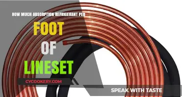 Optimal Absorption Refrigerant Quantity per Lineset Foot: A Comprehensive Guide