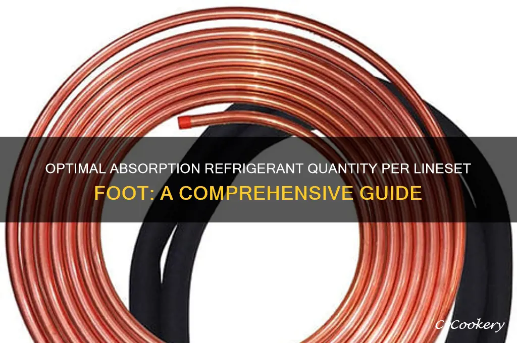 how much absorption refrigerant per foot of lineset