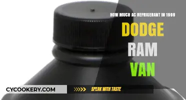 1999 Dodge Ram Van AC Refrigerant Capacity: A Comprehensive Guide