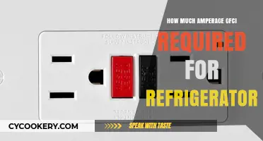 GFIC Amperage Requirements for Refrigerators: A Comprehensive Guide