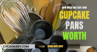 Cast-Iron Cupcake Pan Prices: A Sweet Investment?