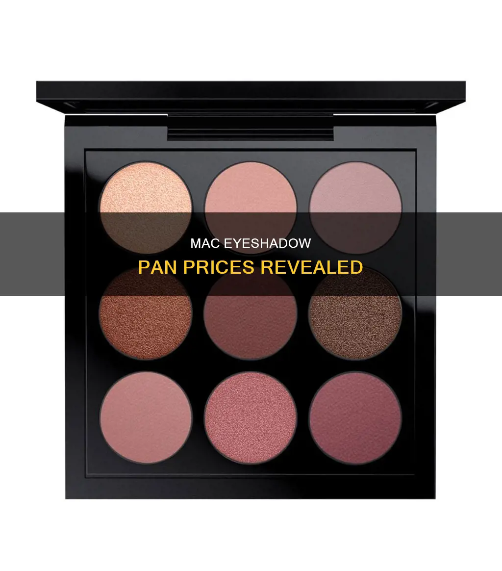 how much are mac eyeshadow pans