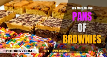 Brownies Delight: Double the Fun