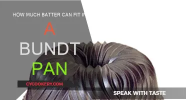 Bundt Pan Capacity: How Much Batter Fits?