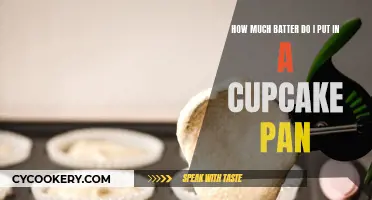 Cupcake Pan: How Much Batter?