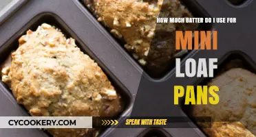 Perfect Mini Loaf Pan Batter: Tips for Ideal Portion Sizes