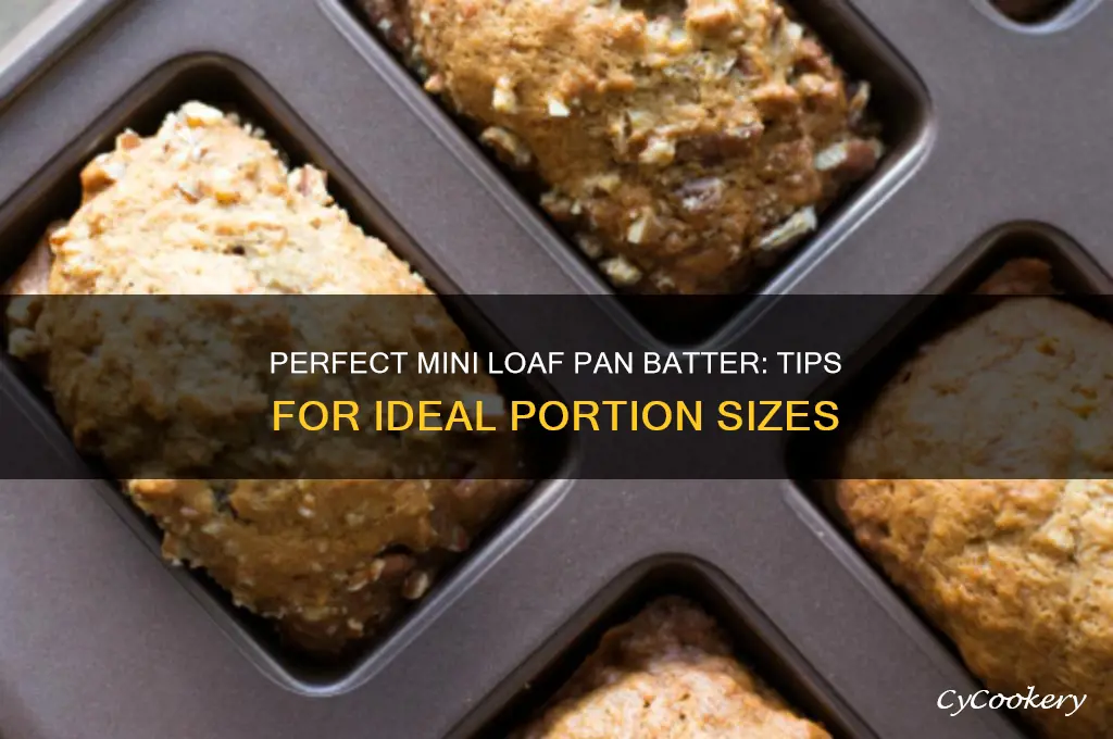 how much batter do I use for mini loaf pans