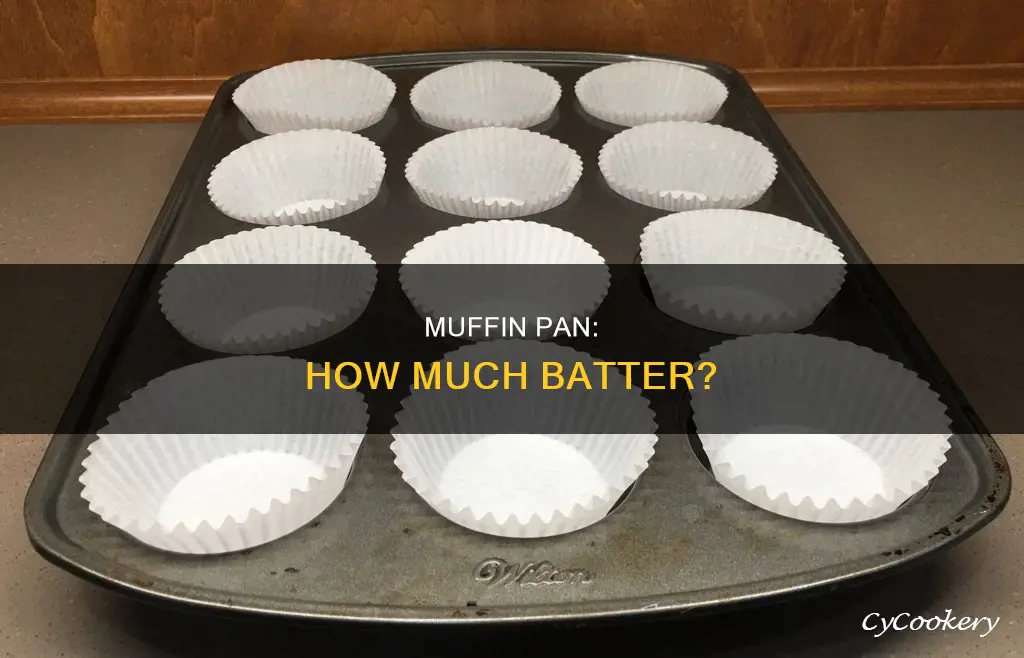 how much batter do you put in a muffin pan