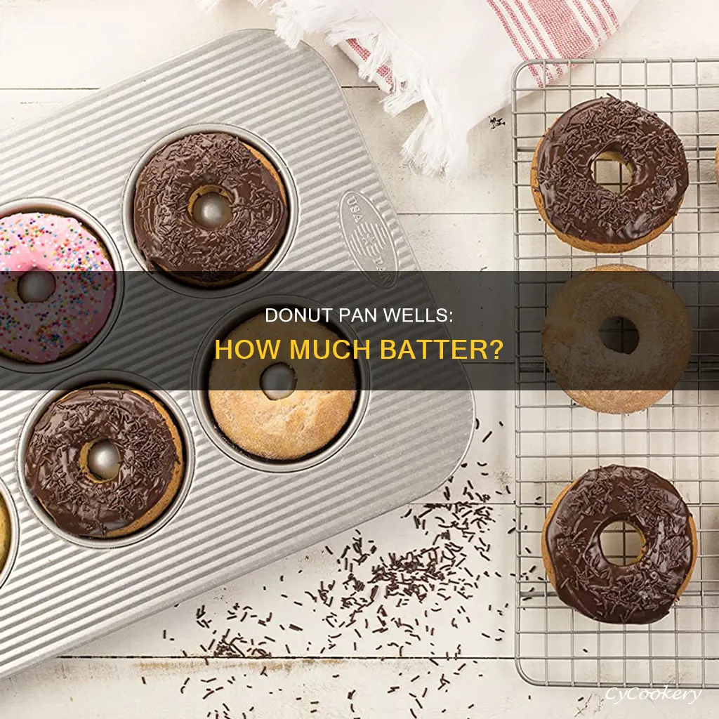 how much batter does each well hold in donut pan