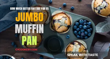 Batter Volume: Loaf Pan vs Jumbo Muffin Tray