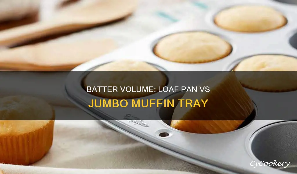 how much batter for loaf pan vs jumbo muffin pan