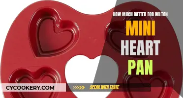 Wilton Mini Heart Pan: How Much Batter?