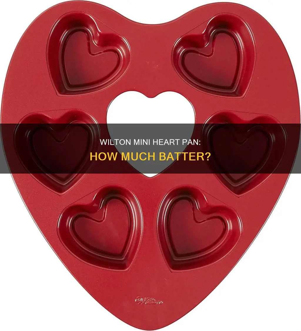 how much batter for wilton mini heart pan