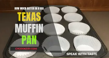 Texas Muffin Pan: How Much Batter?