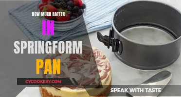 Springform Pan: How Much Batter?