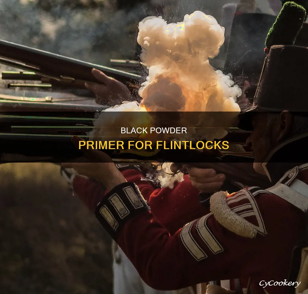 how much black powder in a flintlock pan