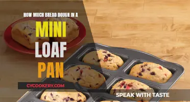 Bread Dough Mini Loaf Pan Portions