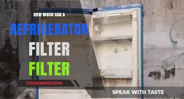 Refrigerator Filter Efficiency: What Contaminants Can It Actually Remove?