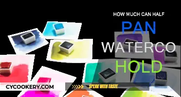 Watercolor Half-Pan Capacity: How Much Paint Can They Hold?