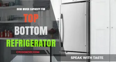 Choosing the Right Capacity for Your Top-Bottom Refrigerator: A Guide