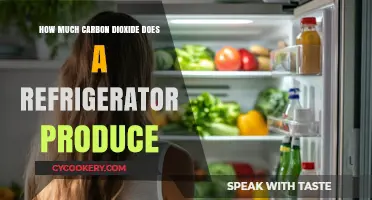 Refrigerator Carbon Footprint: Understanding CO2 Emissions from Your Fridge