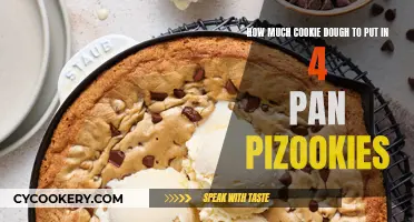 Pizookie Pan Portions: Cookie Dough