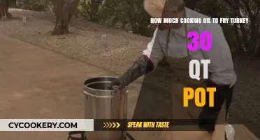Frying Turkey? Oil Amounts for a 30-Qt Pot