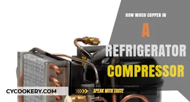 Copper Content in Refrigerator Compressors: A Detailed Breakdown