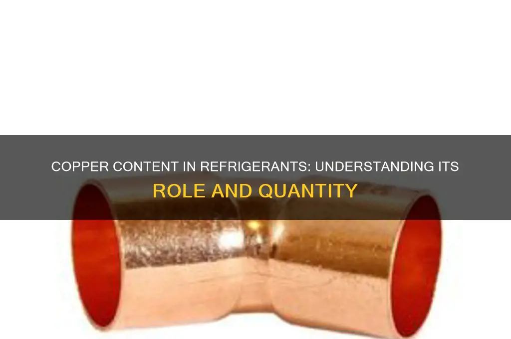 how much copper is in a refrigerant