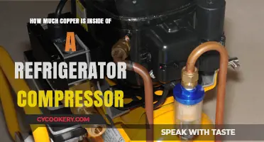 Copper Content in Refrigerator Compressor: Unveiling the Hidden Metal