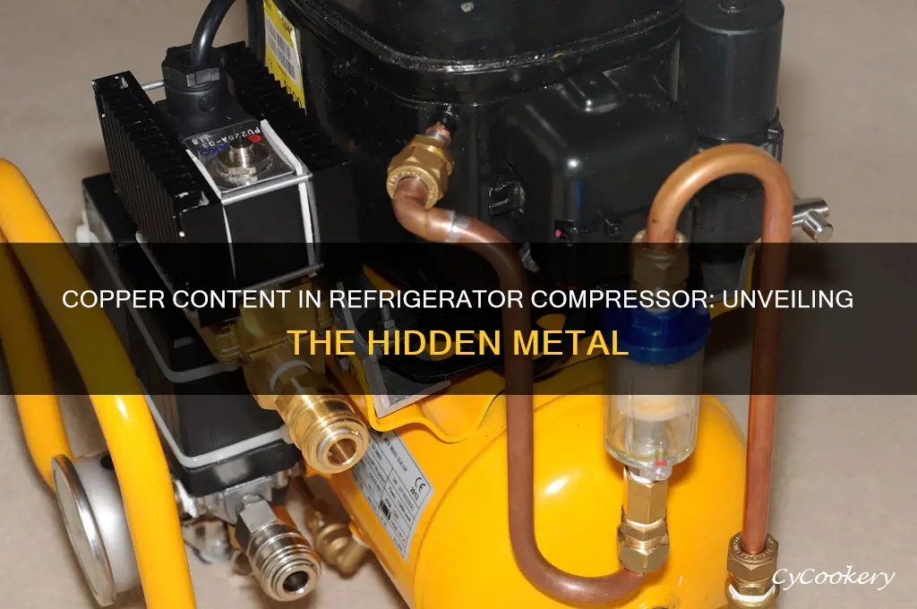 how much copper is inside of a refrigerator compressor
