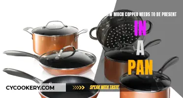 Copper Pans: How Much is Enough?