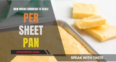 Cornbread Scaling for Sheet Pans