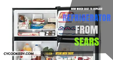 Sears Refrigerator Replacement Cost: What to Expect for Your Budget