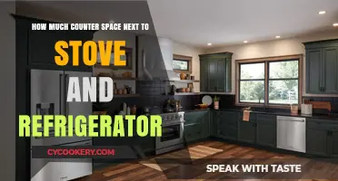 Maximizing Kitchen Efficiency: Ideal Counter Space Near Stove and Fridge
